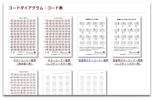 ギターコード一覧表のダウンロードサービス A Ki Blog